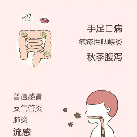 健康入秋，预防先行”——实验幼儿园东园秋季传染病健康知识宣传