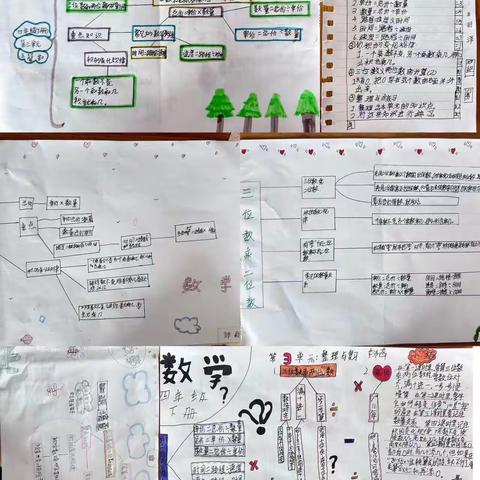 梁洼中心校中数学科教研群留言精选集（2024春季学期第六期）