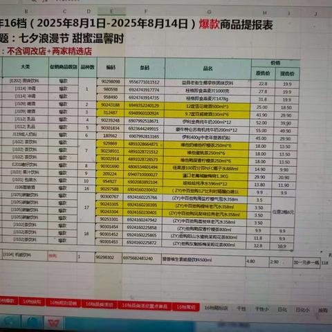 恒大城店16档换档美篇（上）