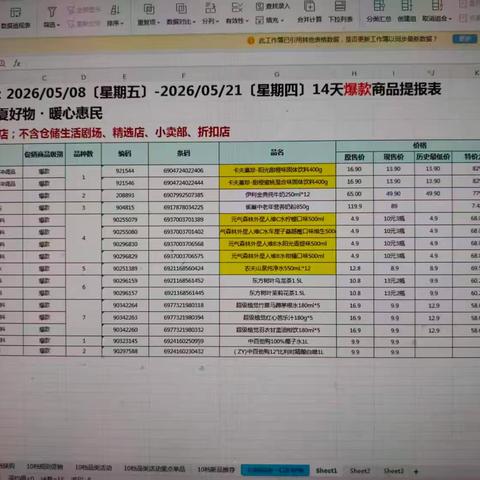 恒大城店10档换档美篇（上）