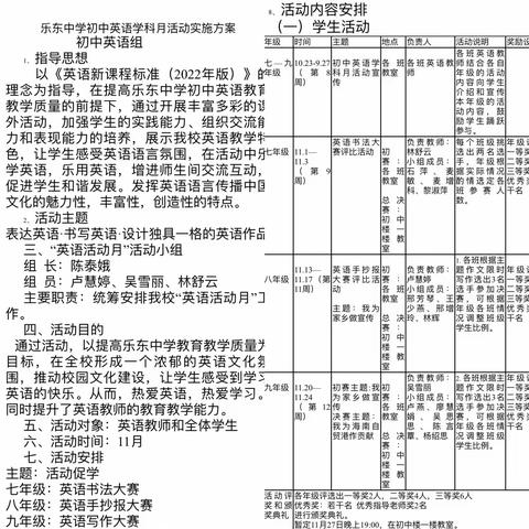 书写青春，英语话未来——乐东中学英语组学科月活动之初二年级手抄报大赛