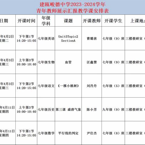 “教”以潜心，“研”以致远——峻德中学2023-2024学年教学公开周活动