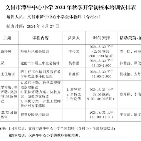 最美开学季，筑梦新学期——记文昌市潭牛中心小学教学常规、职称评聘、奖教等管理条例解读会议