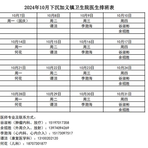 2024年10月下沉加义镇卫生院医生排班表