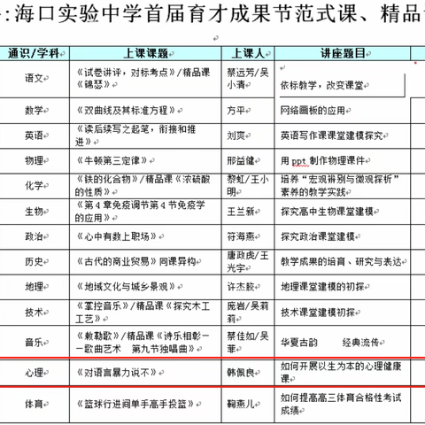 研思致新，赋能前行——海口实验中学首届育才成果节心理组范示课记录