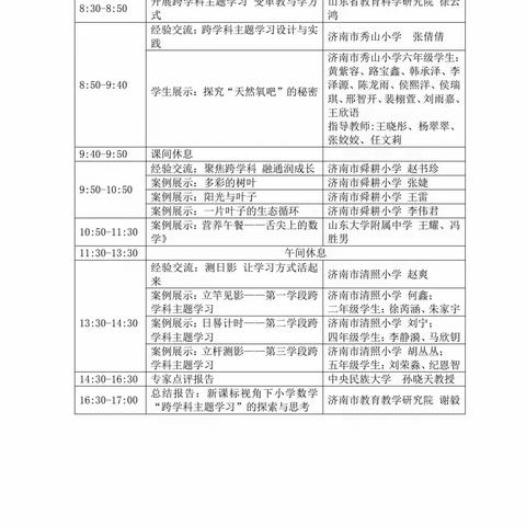 跨学科  促融合——阳谷县第二实验小学教师参加山东省小学数学“跨学科主题学习”研讨会