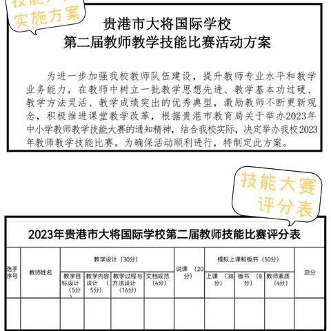 技能竞赛展风采 以赛促学共成长——贵港市大将国际学校初中部历史组教学技能大赛