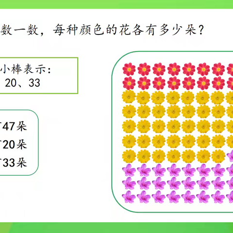 分教点小学复式1班第四周教学计划