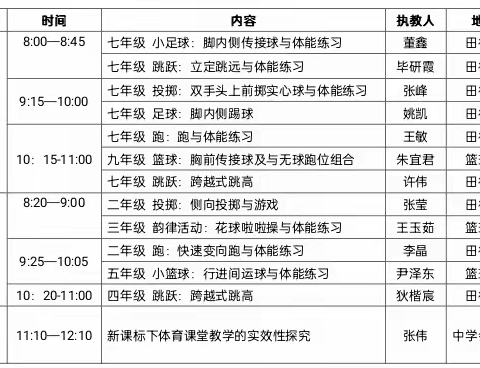 经开区体育与健康课堂教学研讨暨郭小娟、张静名师工作室教学研讨活动