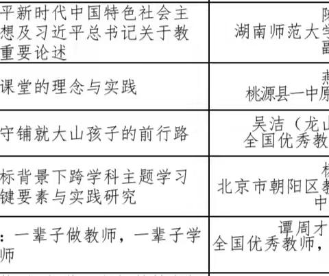 提升教学能力，共促专业成长——教师集中培训学习纪实