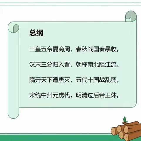 适合孩子学习背诵的历史知识