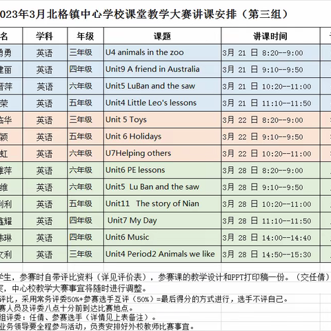 “英”你而美 “语”众不同——北格中心校英语学科课堂教学大赛