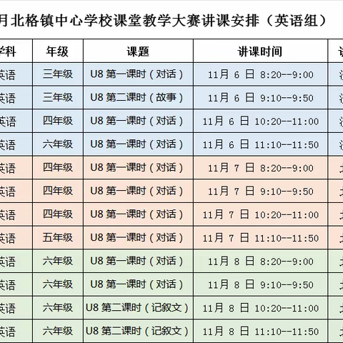 “三尺讲台竞芳华 以赛促教共成长”——北格中心校英语学科课堂教学大赛