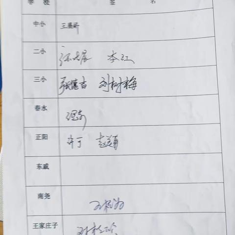 数学集体备课，助力教学成长——许家湖镇开展二年级上册数学集体备课