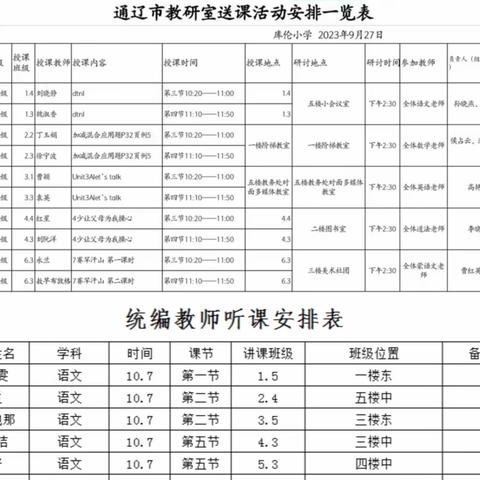 “教”学日常，“研”途皆风景——库伦旗研修中心6位教研员到库伦小学开展学教研指导工作