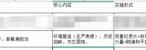 国家公祭日专题教育（五年级6班）