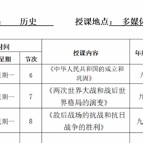 聚焦历史中考，提升教学质量