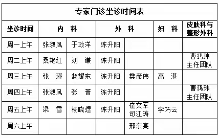 好消息！郑州大学第五附属医院侯寨分院专家长期坐诊