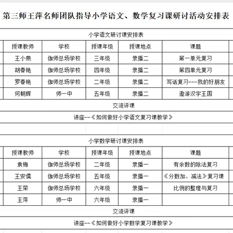 借教研之风 开教学繁花 ---记第三师王萍名师团队指导小学语文、数学复习课研讨活动