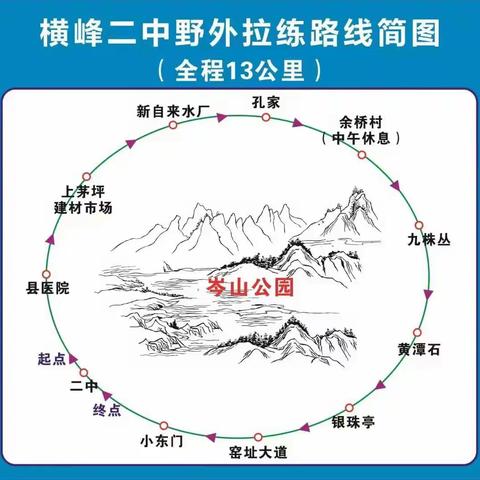 横峰二中野外拉练活动