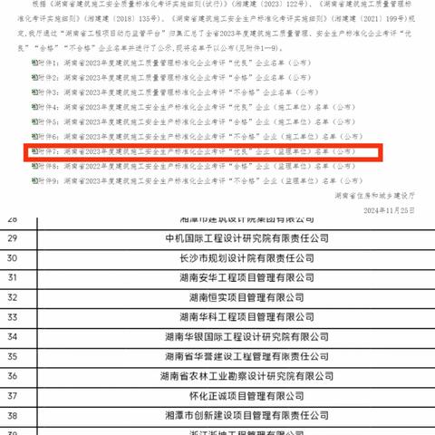 【荣誉时刻】中南水务科技有限公司荣获湖南省2023年度建筑施工安全生产标准化企业考评“优良”企业（监理单位）