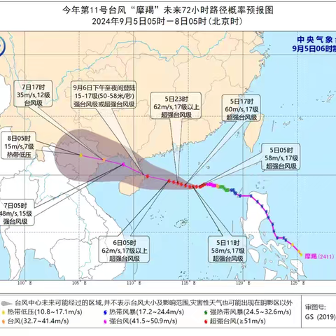 防御台风 安全同行——澄迈县实验小学小学台风防御指南