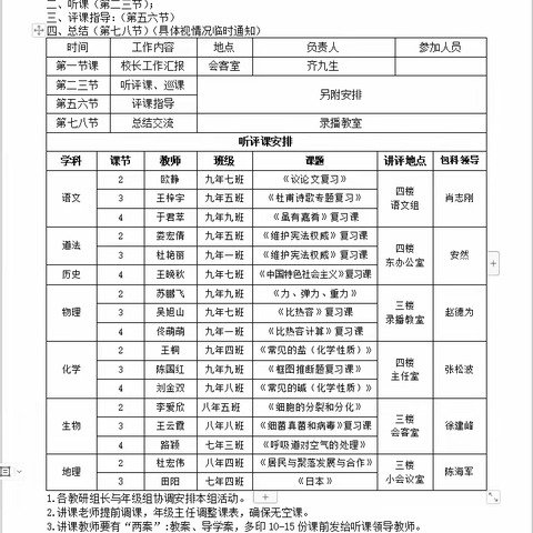 “教”学路漫漫， “研”途皆风景——教体局教研室中考备考指导活动