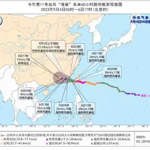 台风来袭、安全预警——大田县石牌中心小学至家长一封信