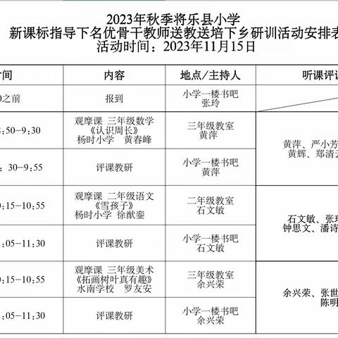 【主题教育进行时】 送教下乡促交流 笃行致远共成长——安仁中心校送教下乡活动