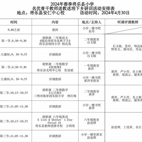 【四领一促】春日送教沐人心，引领交流促成长———将乐县安仁中心校送教下乡活动简报