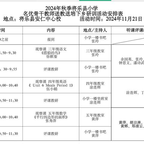 送教下乡暖人心 互助成长传真情——将乐县安仁中心校送教下乡活动简报