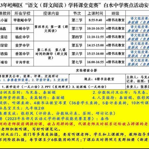 课赛显魅力，教研促成长——2023年崆峒区课堂教学竞赛东片区语文（群文阅读）学科复赛