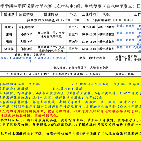 竞技展风采，匠心谱芳华—— 2024年崆峒区课堂教学竞赛生物学科复赛