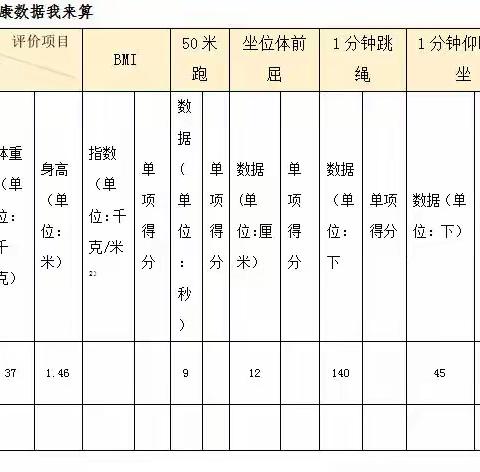 12-健康标准我知道