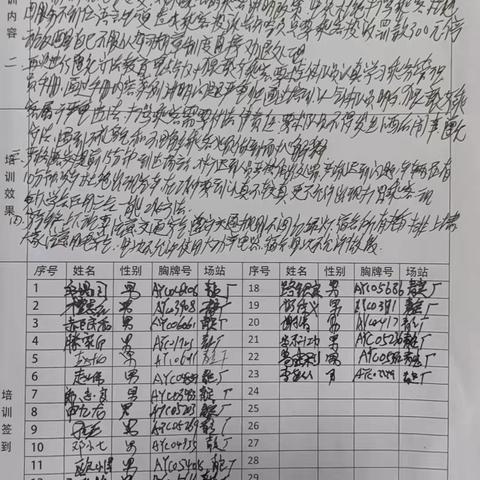 57路周培训主题：通报一周队伍履职和管理问题，学习乘务管理员21条内容，深入开展“规范履职，文明服务”活动，杜绝舆情问题，杜绝空车和零容忍问题，杜绝猥亵和违法违纪行为！