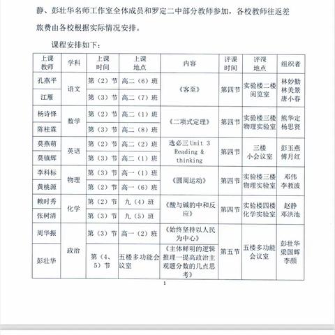 “名师引领促教研，携手同行共进步”——罗定市彭壮华名师工作室送课下乡、名师讲座活动