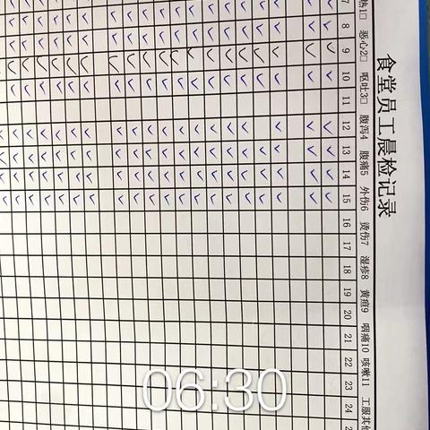 2023.3.16复查结果及问题点