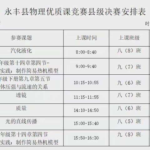 以赛促教展风采，物理课堂竞芳华——永丰县初中物理优质课竞赛县级决赛
