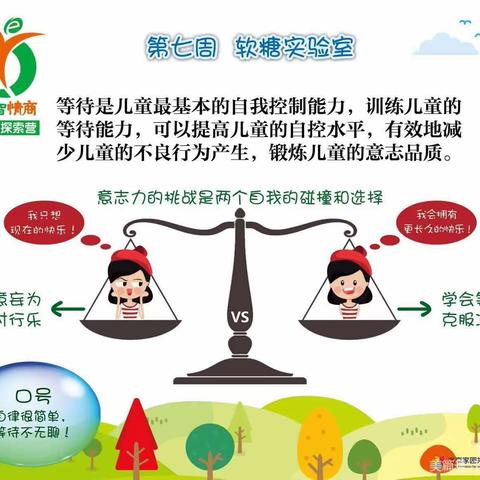 大风车睿智情商的1Q下第七周《软糖实验室》