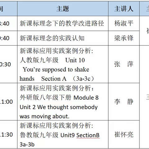 关于组织参加初中英语省级工作坊“直播讲堂”的通知