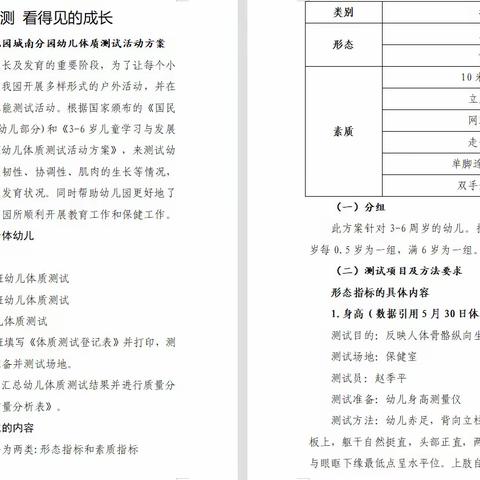 “科学体测，看得见的成长”——长丰县直属机关幼儿园城南分园开展体能测试活动