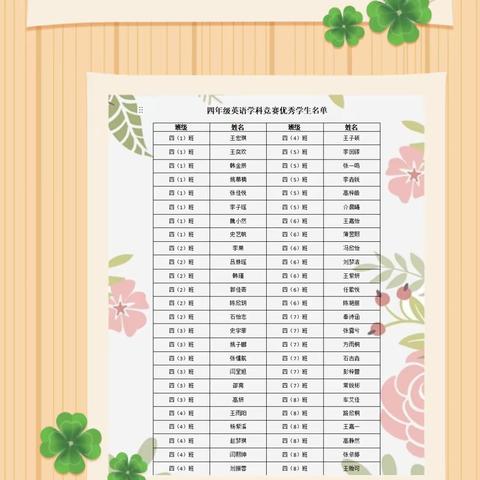 “英”你精彩  “语”你成长 ——阳泉十中和美文化英语学科学生核心素养1+X闯关赛