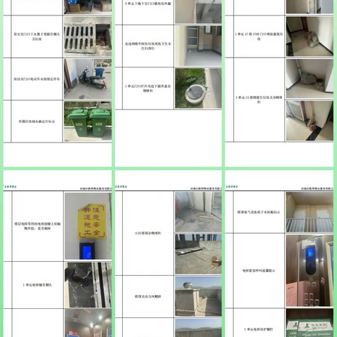 精益求精保品质，协同奋进筑家园 ——合胜邦物业工作检查纪实
