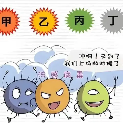 预防甲流   护航健康—东湖小学