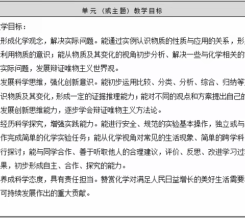 【课例研讨】《探秘暖宝宝》——杨晓薇初中化学“名师+”研修共同体活动纪实42