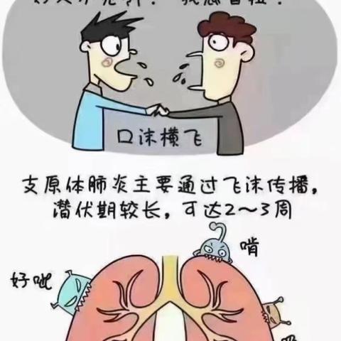 致家长的一封信——管城回族区康桥萌芽幼儿园