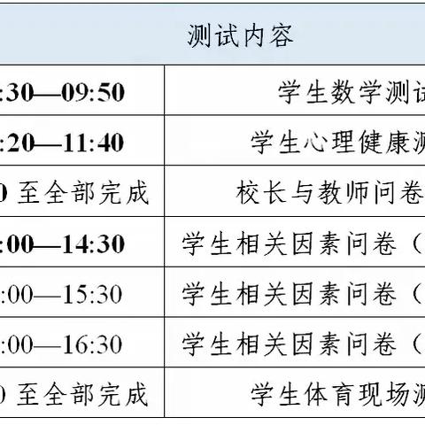 2024年国家义务教育质量监测工作安排告家长书