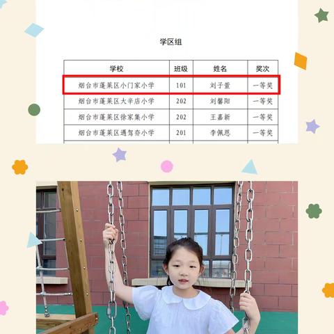 蓬莱区小门家小学2025年寒假读书成果展评喜报