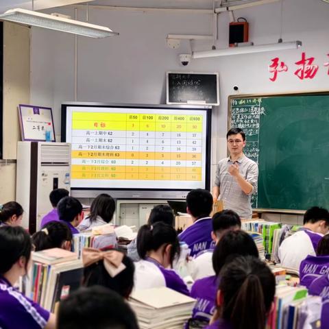 “奋发向上，努力进取”—4月2日高2022级14班表彰大会