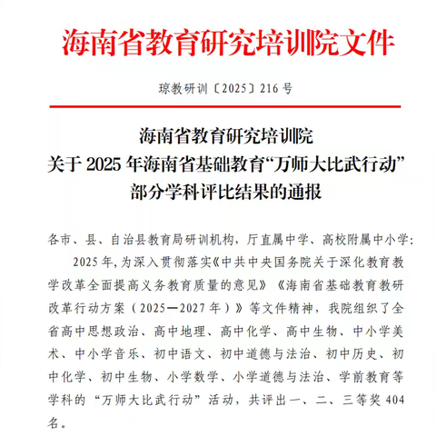 2025年海南省基础教育“万师大比武行动”（学前教育）评比活动喜报